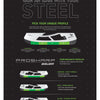 Picking The Right Profile For Your Steels